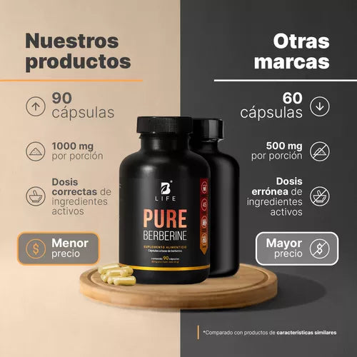 B LIFE PURE BERBERINE 90 CAPS