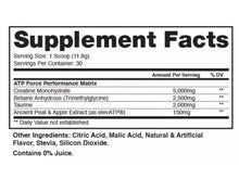 DRAGON PHARMA ATP FORCE 30 SERV